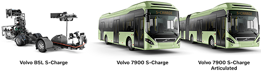 Volvo 7900 S-Charge